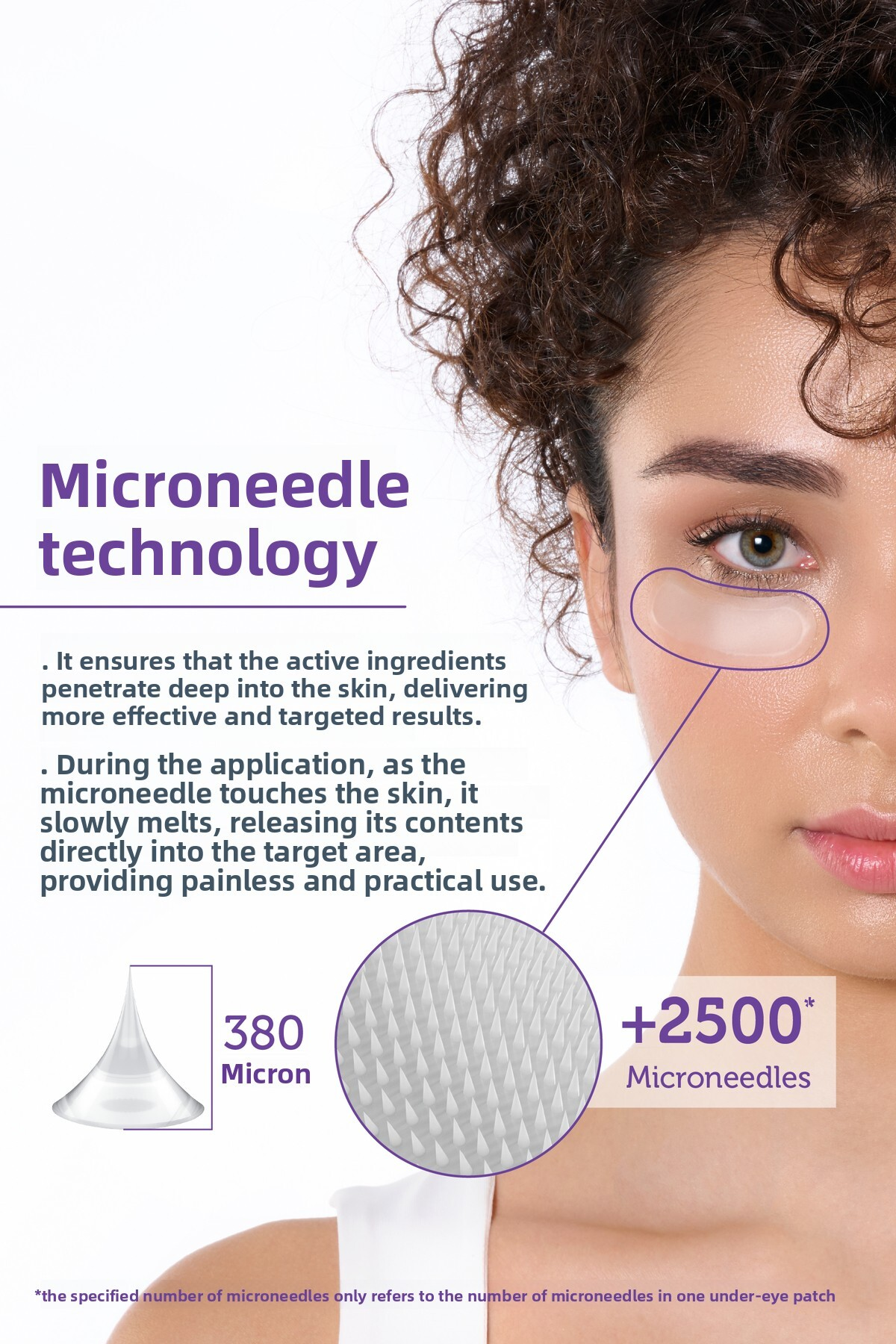 Rejuvenate Microneedle Tachnology Eye Patch